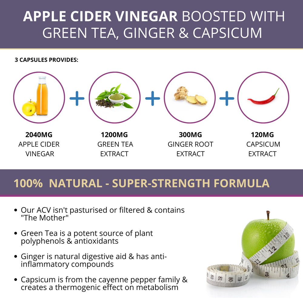 
                  
                    ACV boosted with Green Tea, Ginger and Capsicum
                  
                
