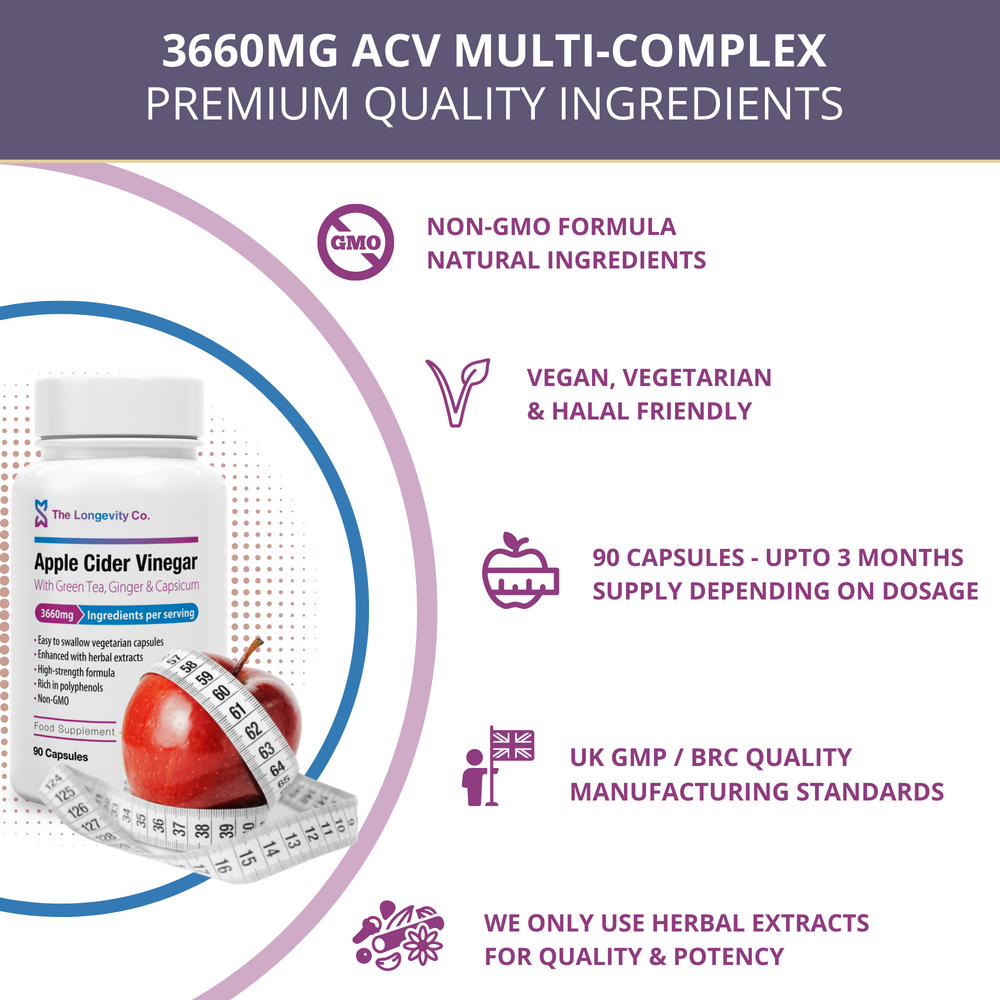 
                  
                    3660mg ACV multi-complex
                  
                