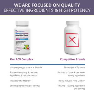 
                  
                    ACV Quality ingredients
                  
                