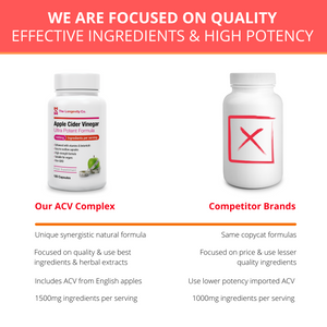 
                  
                    High Quality ACV capsules
                  
                